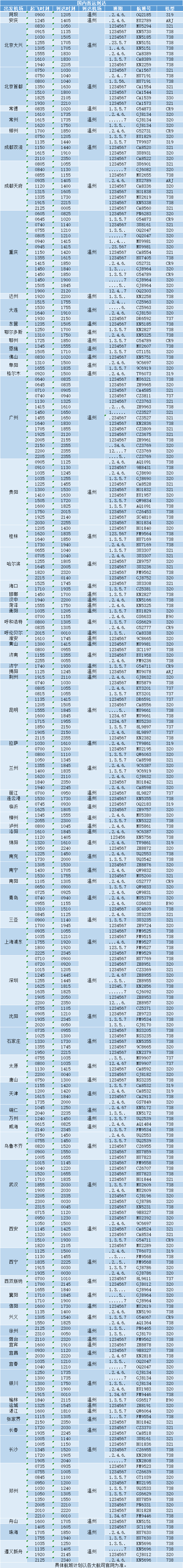 1679878471815043089.png 2023 夏秋航季 時刻表1.png