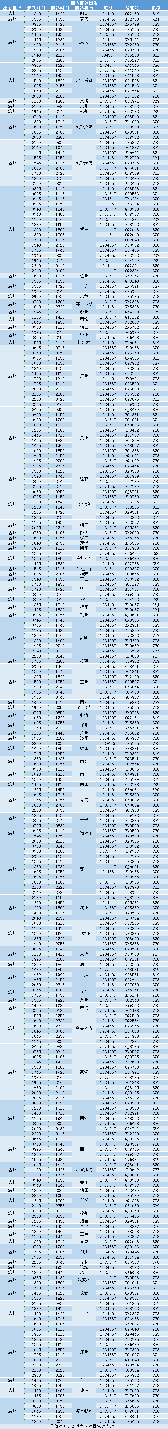 1679878482715088108.png 2023 夏秋航季 時刻表2.png
